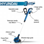 Hyundai HY2187 20V MAX Cordless Grass Trimmer, 2Ah Li-Ion battery + charger